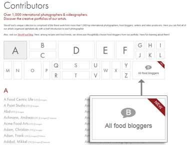 Vista general de los blogueros de comida 